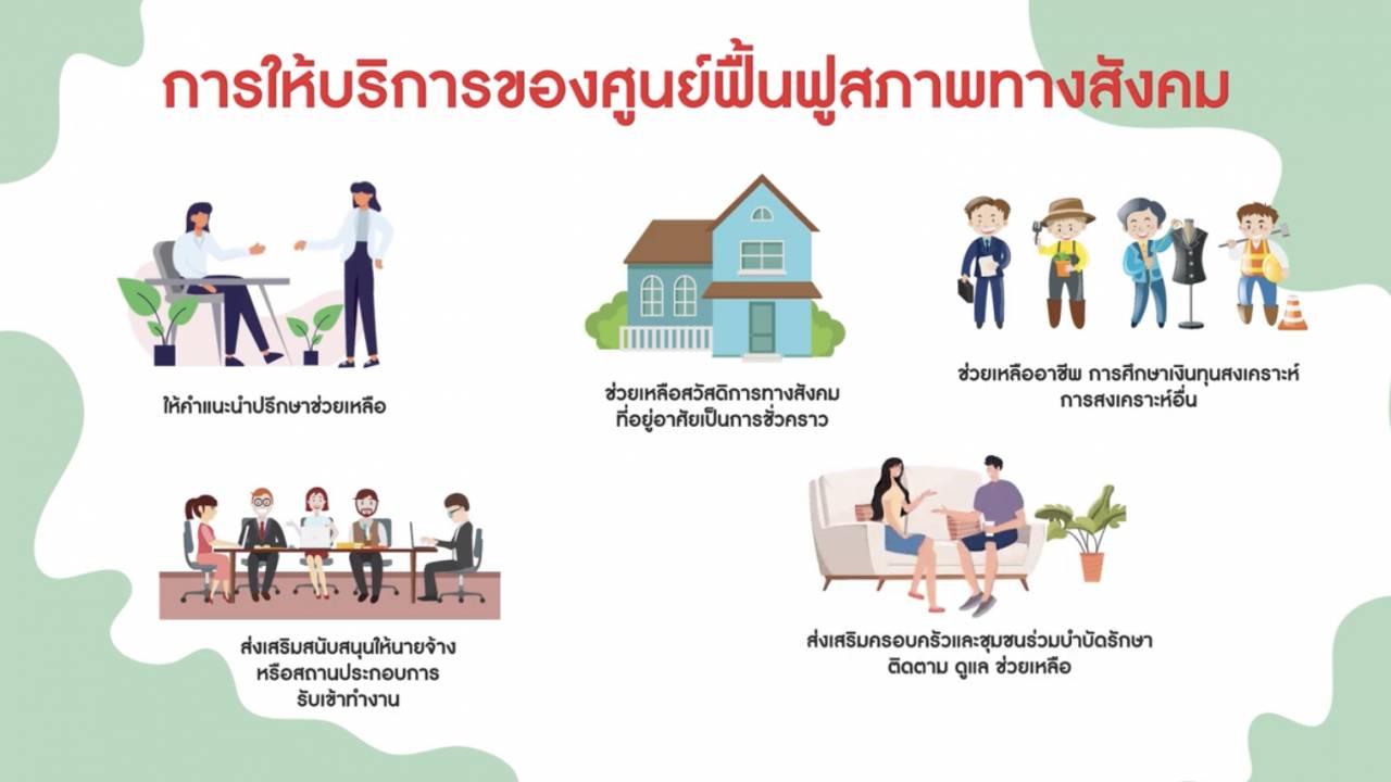 กทม.จับมือชุมชน แก้ปัญหายาเสพติด ไม่ตีตราความผิด ดูแล